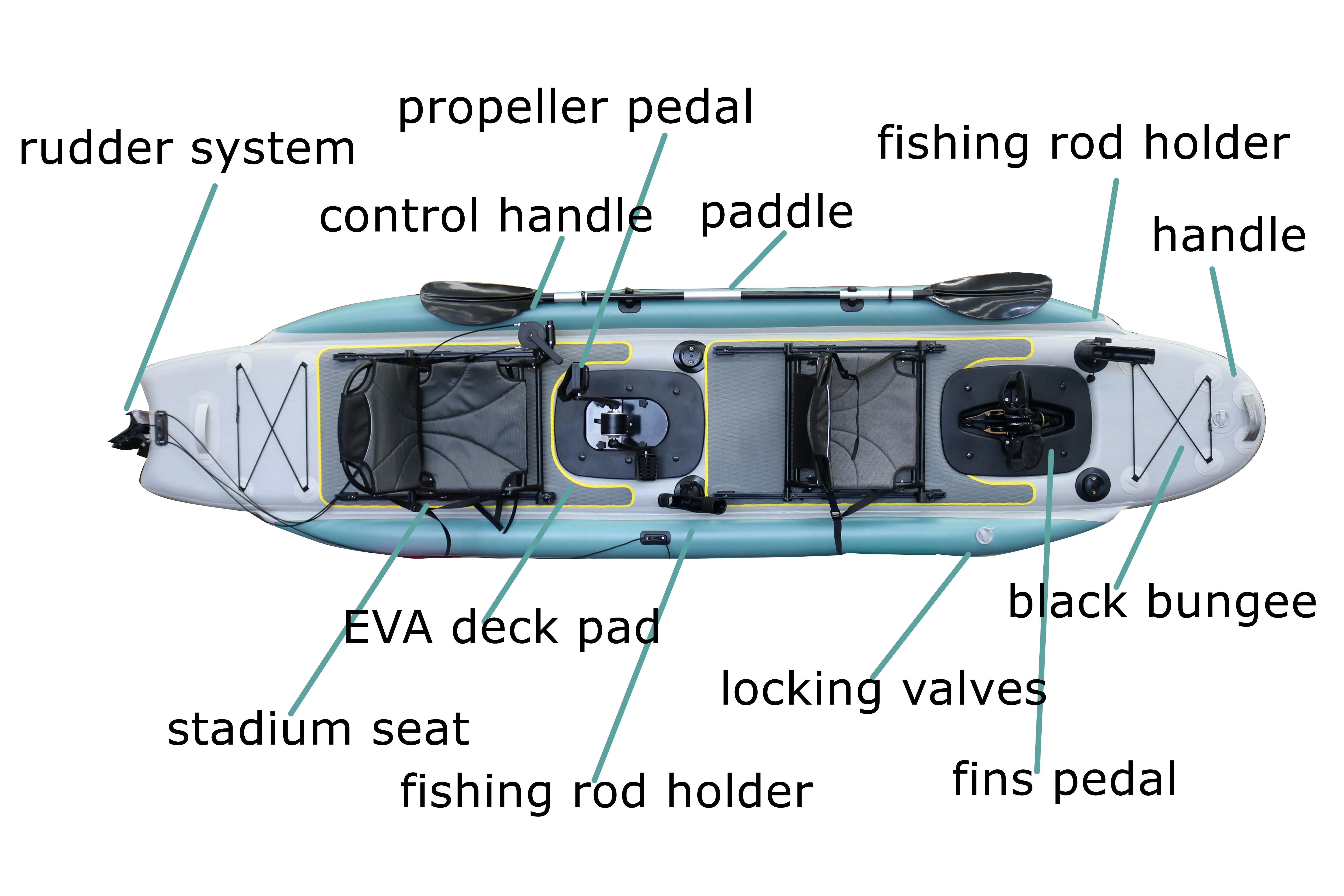 14ft Inflatable Fishing Canoe  - đánh giá và giá Fishing Boat Seat